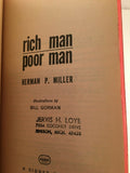 Rich Man Poor Man by Herman P. Miller Vintage 1964 Paperback Income Distribution